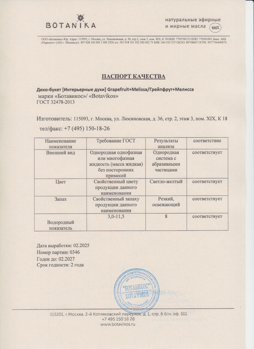 Паспорт №022025